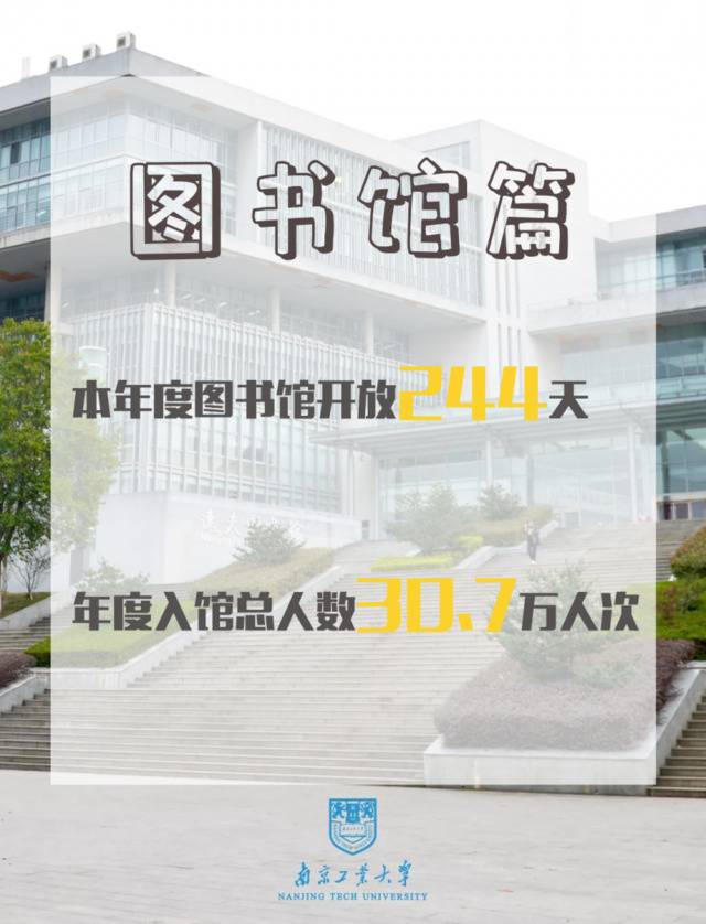 南工大学生最爱读啥书？校园卡挂失多少人次？.....点它！