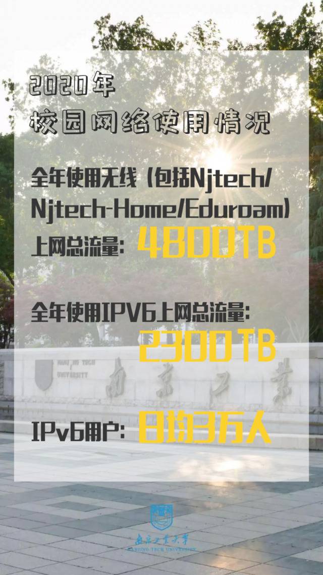 南工大学生最爱读啥书？校园卡挂失多少人次？.....点它！