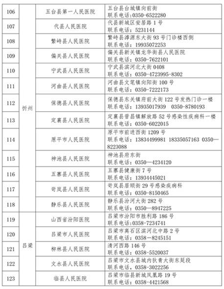 关于公布对社会开放的新冠病毒核酸检测机构的通告