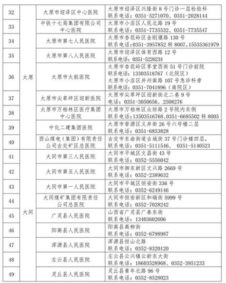 关于公布对社会开放的新冠病毒核酸检测机构的通告