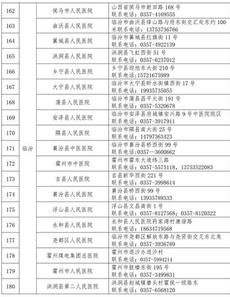 关于公布对社会开放的新冠病毒核酸检测机构的通告