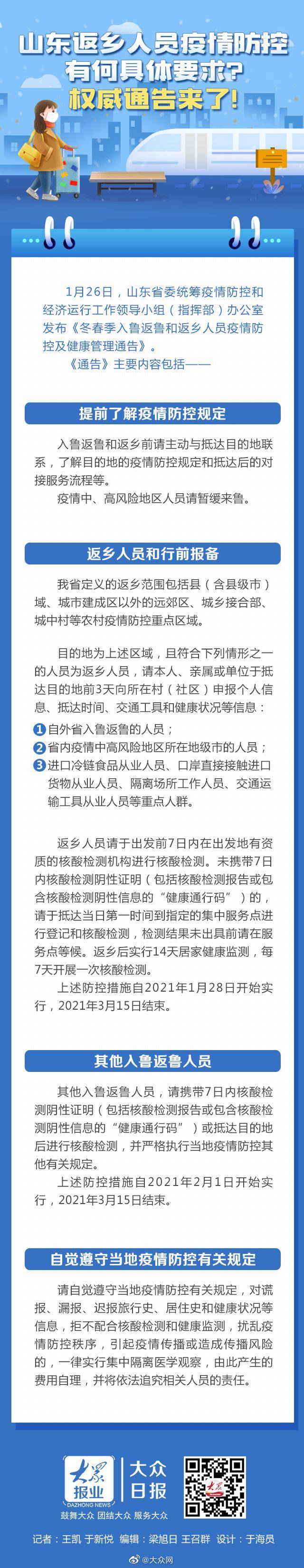 入鲁返鲁和返乡人员请注意！山东发布最新疫情防控及健康管理通告