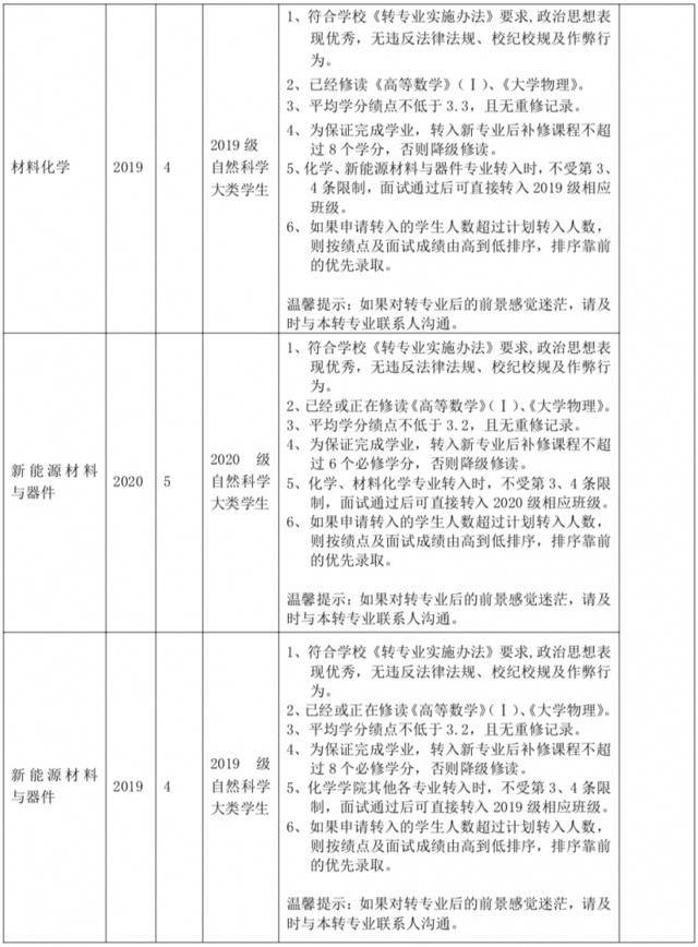 不要错过！华师转专业方案最新出炉