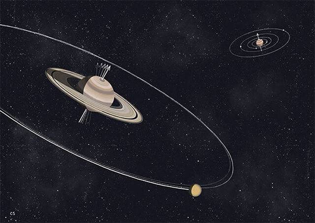 《自然-天文学》：科学家证实卫星的影响可以解释土星旋转轴的倾斜