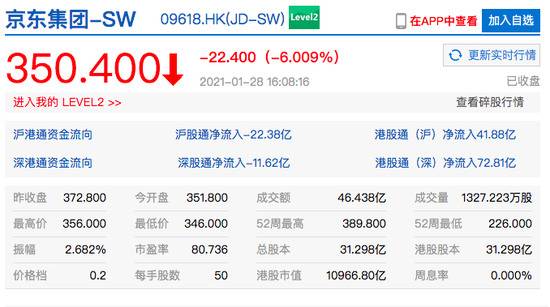 香港恒生指数收盘跌2.55% 中芯国际跌超8%