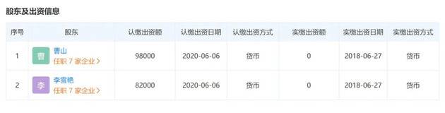 2017-2018年，曹山、李雪艳成立的北京光量蓝图实缴资本为0数据来自天眼查