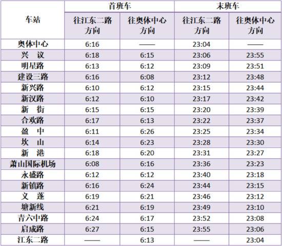 浙江杭州地铁运营时间今起调整 春运第一天 这件事一定要注意