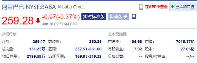 热门中概股涨跌各异 阿里巴巴、拼多多微跌
