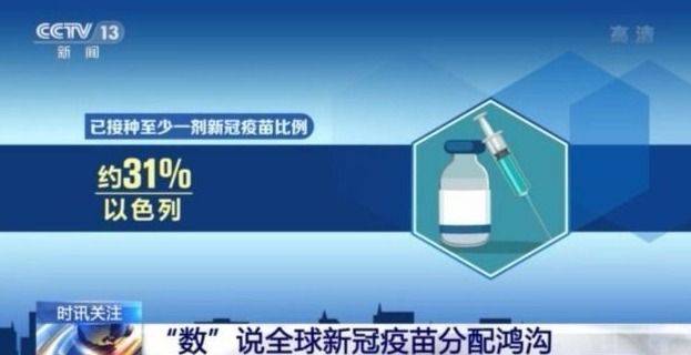 “美国优先”作祟 欧洲订单顺延 非洲小国只得25剂 多国陷疫苗“争夺战”