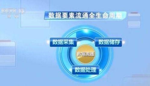 会员价更高？大数据时代平台“杀熟”怎么破？专家解读