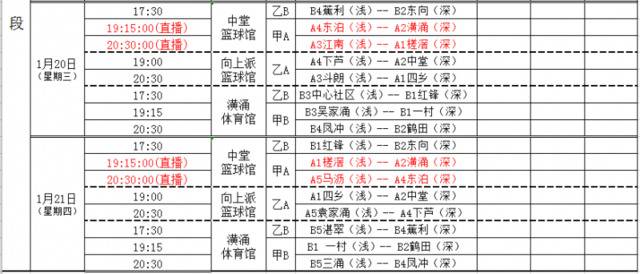 东莞这条村的篮球队员竟然是亚运冠军！他们的比赛我们叫：村BA