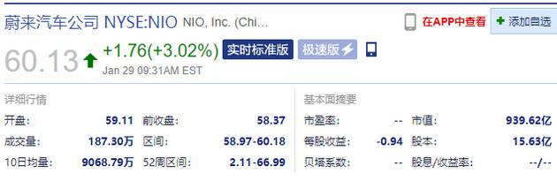 中概股开盘涨跌不一 京东、网易、百度跌超2%