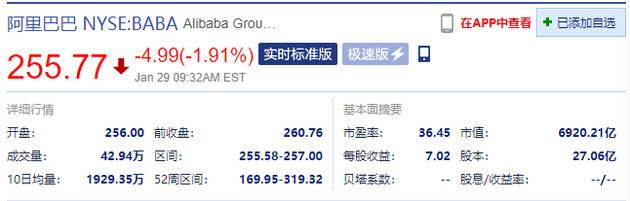 中概股开盘涨跌不一 京东、网易、百度跌超2%