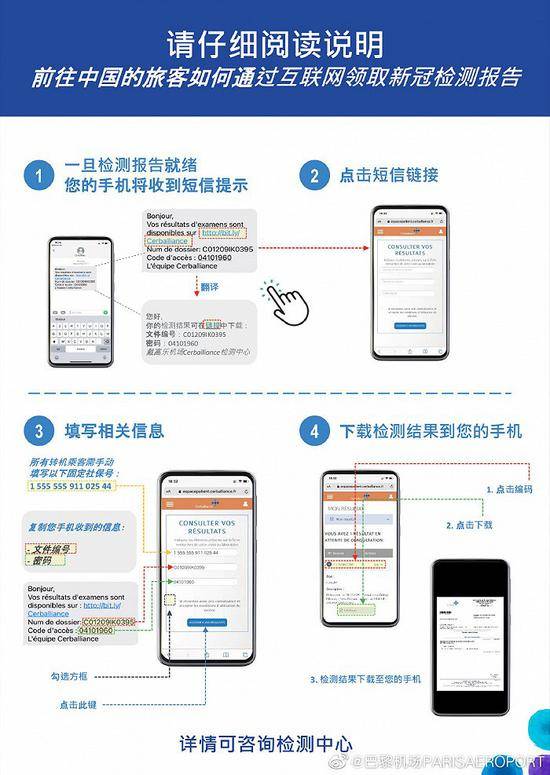 法国机场为方便赴华旅客获取核酸检测报告，已上线自助查询平台