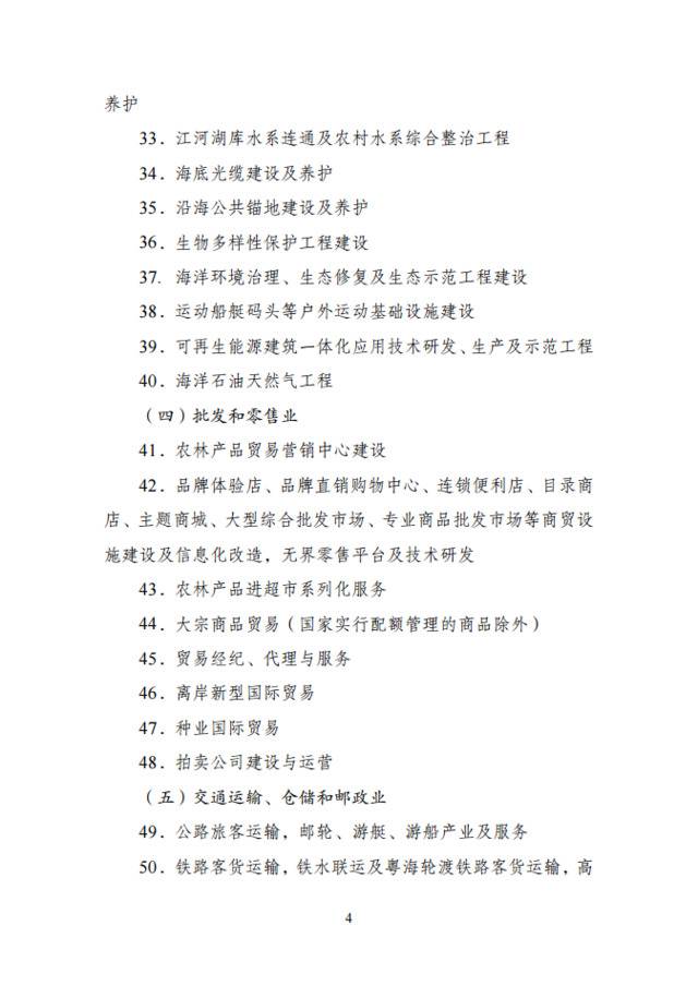 《海南自由贸易港鼓励类产业目录（2020年本）》发布，新增14大类、143个细分行业