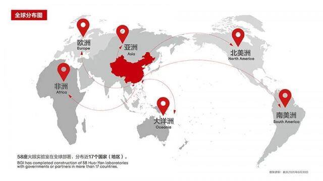 中国公司利用核酸检测获取美国人DNA数据？当事方回应