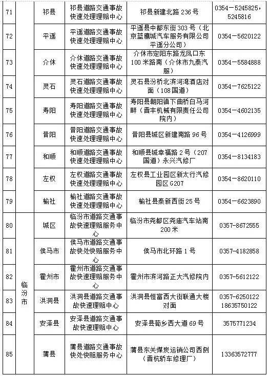 山西省发布2021年春运道路交通“两公布一提示”