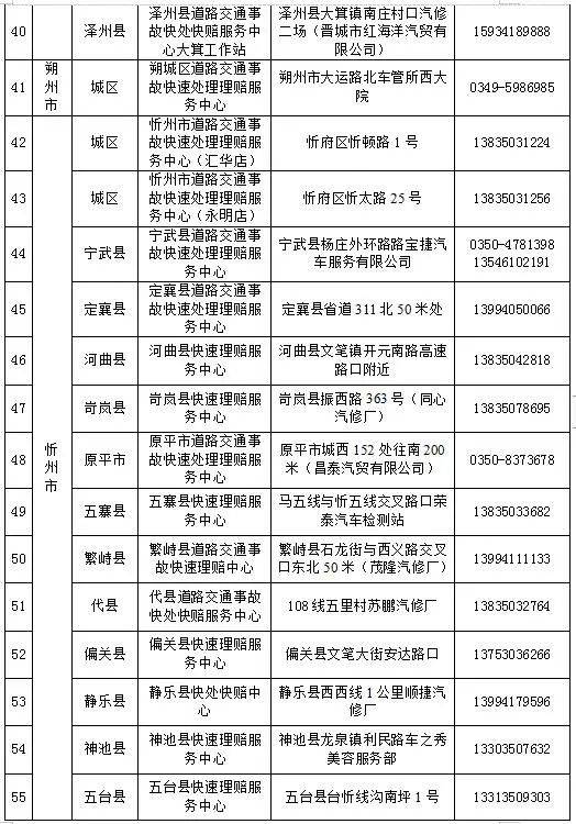 山西省发布2021年春运道路交通“两公布一提示”