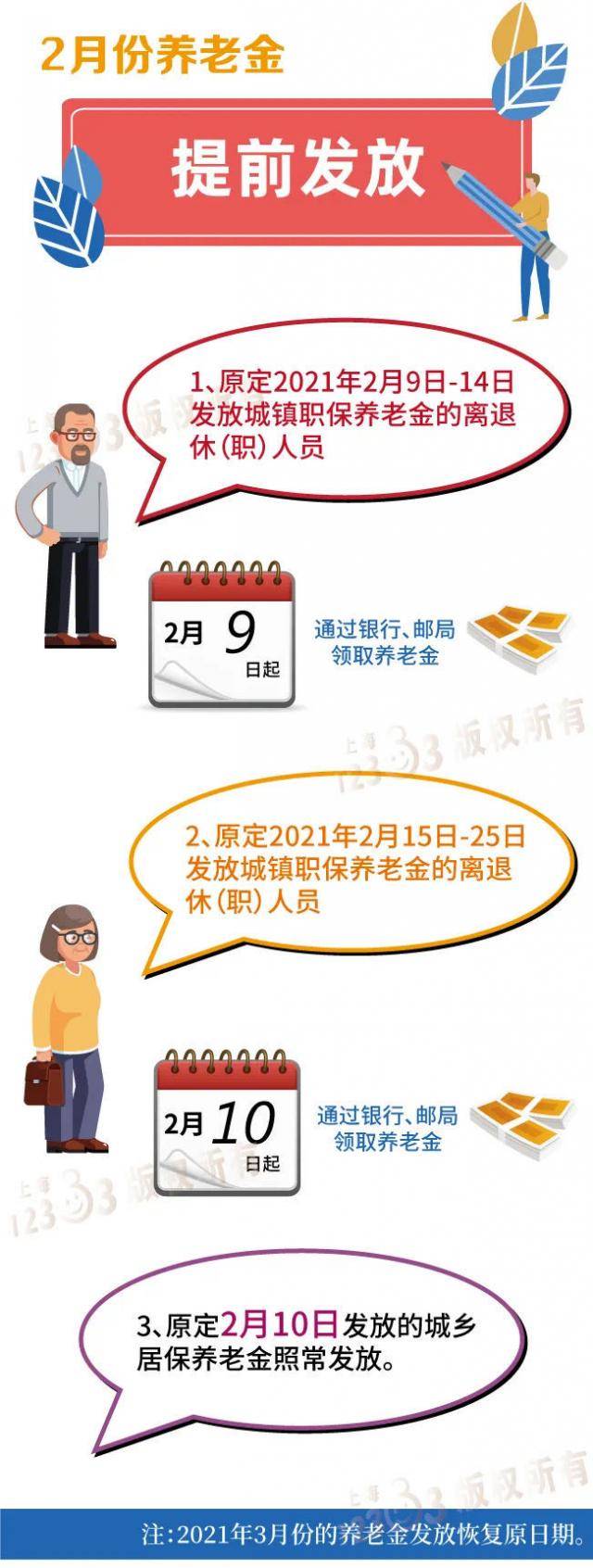 上海提前发放春节期间养老金