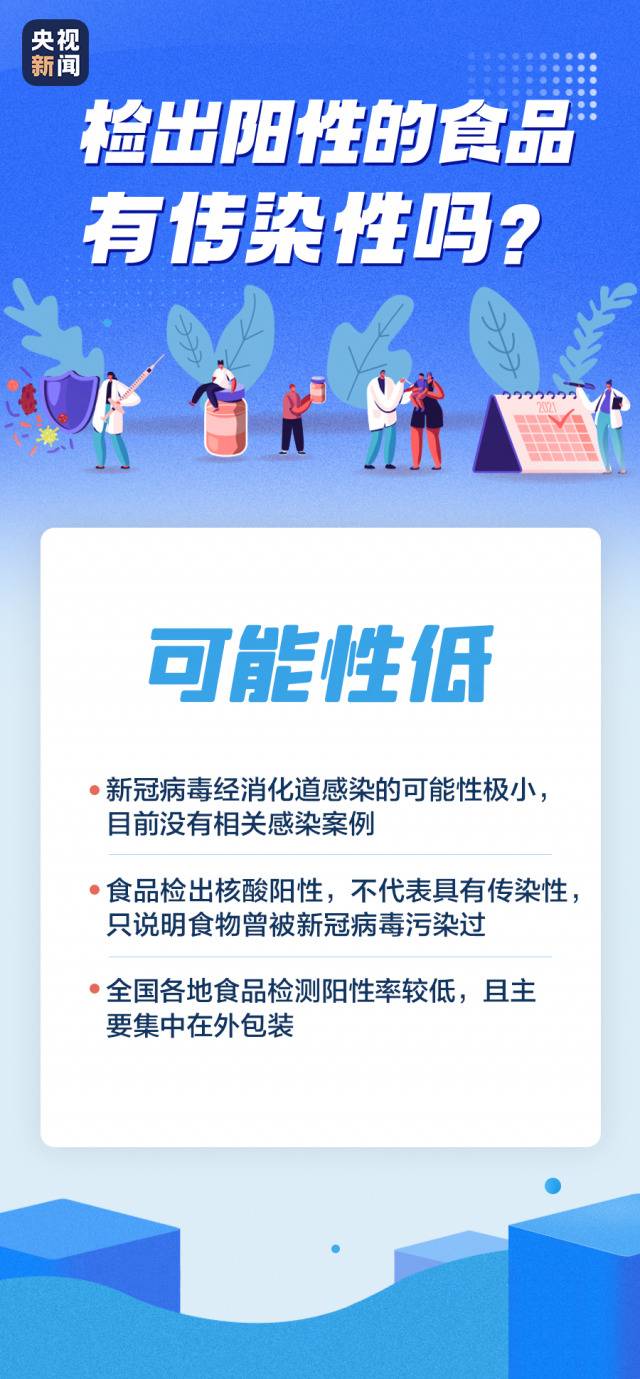 知名超市多种食品，阳性！紧急停业整顿！