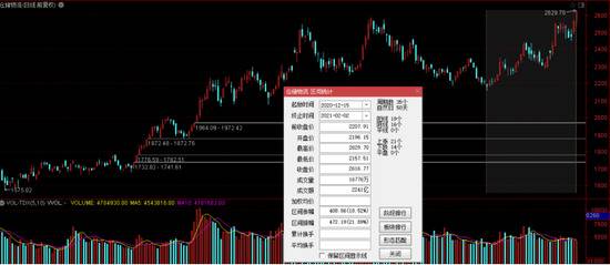 京东物流香港IPO传闻再起：估值可达400亿美元 概念股闻风而动