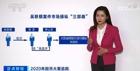 证监会开5.1亿元天价罚单 董事长操纵自家股价获利超8000万元