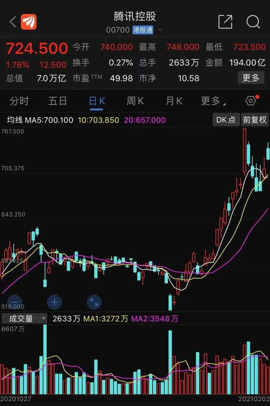 “头腾”大战开打：抖音诉腾讯索赔9000万 腾讯回称对方恶意构陷