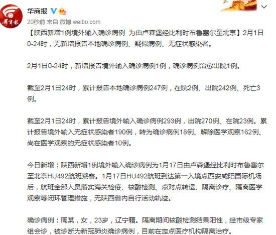 陕西新增1例境外输入确诊病例 为由卢森堡经比利时布鲁塞尔至北京