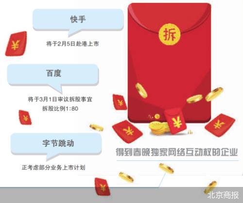 互联网企业“混战”春节红包 不只为了支付