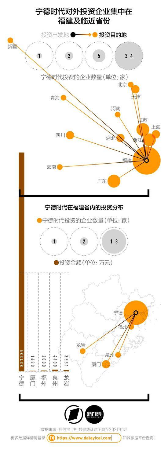 温州vs宁德，哪座新能源汽车明星城市更胜一筹？