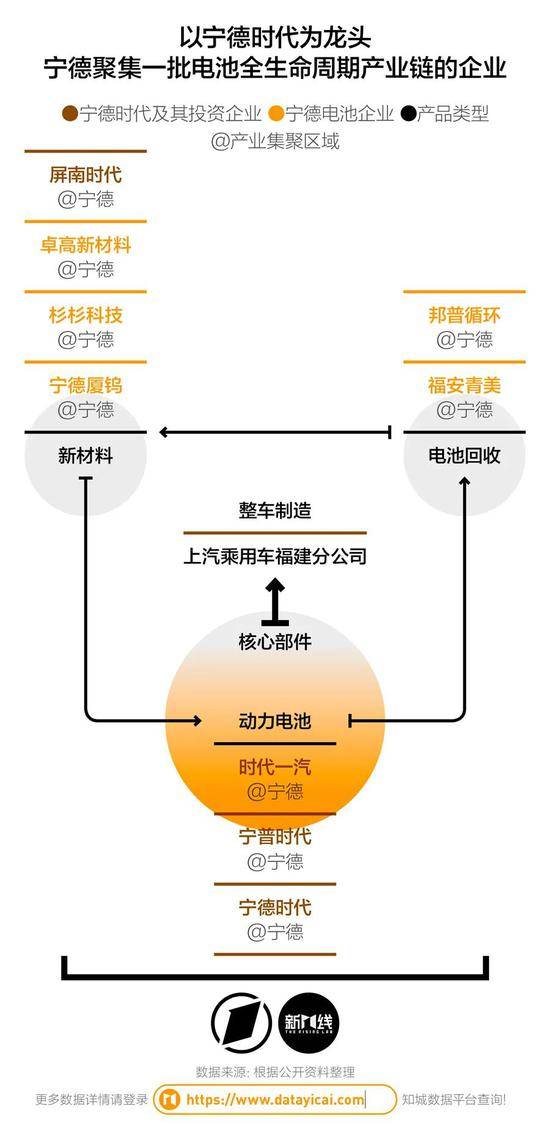 温州vs宁德，哪座新能源汽车明星城市更胜一筹？