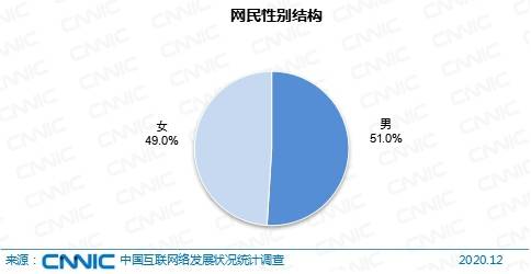 中老年人越来越爱上网？中国有2.6亿“银发网民”