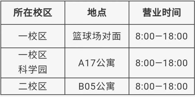 @HITers，请查收你的《后勤服务指南寒假版》