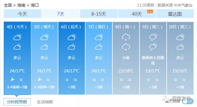 雨雾来袭，未来几天海南最新天气赶紧看