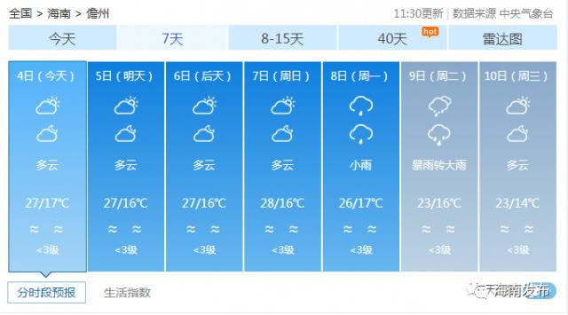 雨雾来袭，未来几天海南最新天气赶紧看