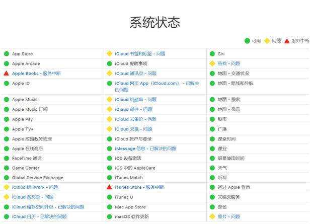 苹果多项服务出现中断问题：包括iCloud备忘录、照片等