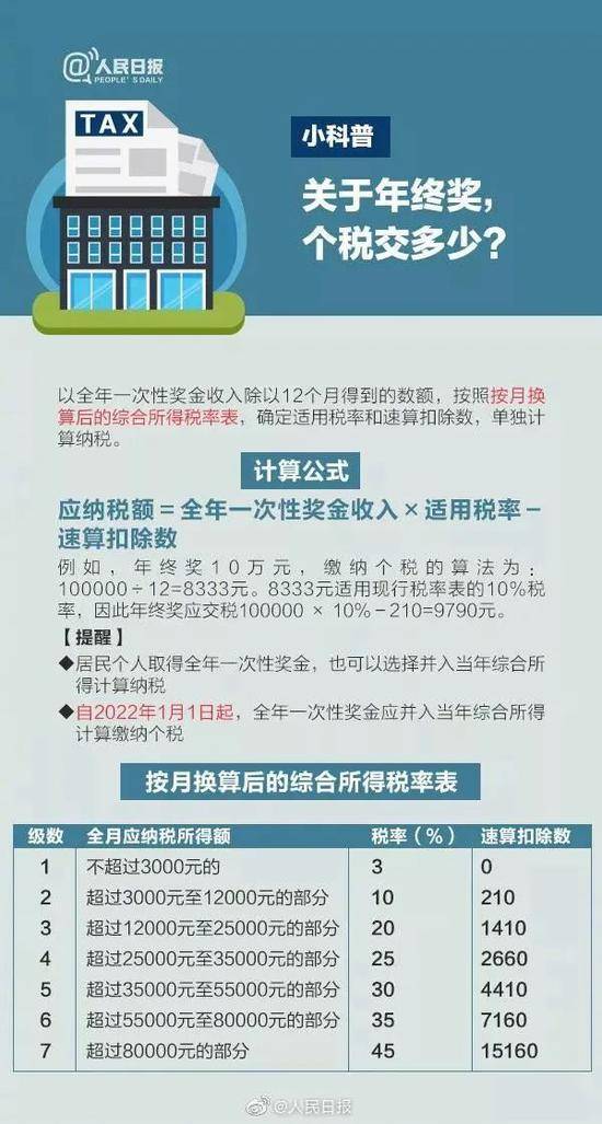 老板将14400元工资发错人！员工拒还：就当是年终奖了