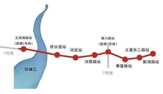 杭州地铁6号线二期“洞通”、8号线一期“热滑”！计划今年建成！