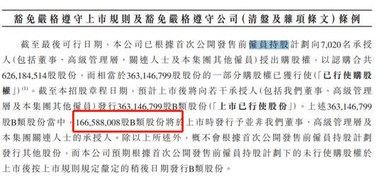 快手造富：员工计划人均持9万股 每人可买西山壹号院200平大房子