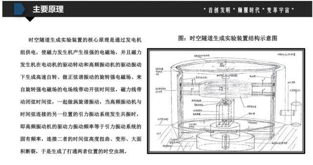 这家去年最后一天成立的公司要融2亿造时光机？中科院辟谣！