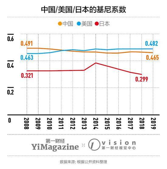 快手的“宏观经济学”：短期或中期来看快手股票抗跌能力仍待观察