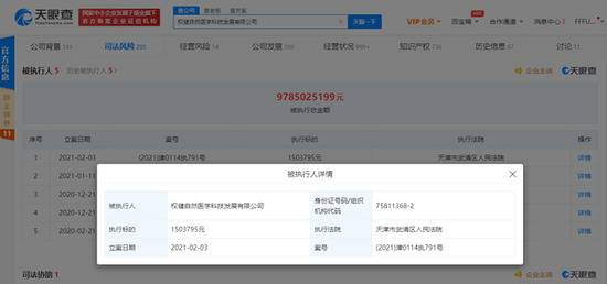 权健关联公司被天津市武清区人民法院强制执行 执行标的超150万元