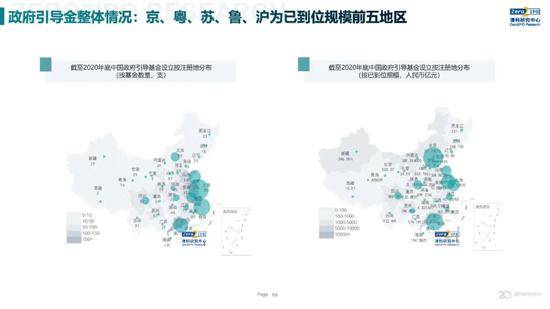 2020年中国股权投资市场回顾与展望:冲出疫情危机 节奏明显加快