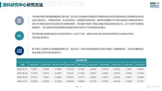 2020年中国股权投资市场回顾与展望:冲出疫情危机 节奏明显加快