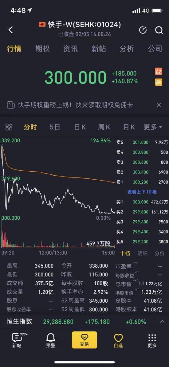 快手造富始末：从程一笑两居室里“初孕”，到诞生近5000新富