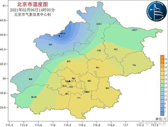 已经热到15.7℃，北京春节还会冷吗？