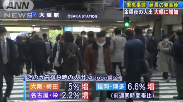 日本迎延长紧急状态后首个周末 街头人流比之前还多