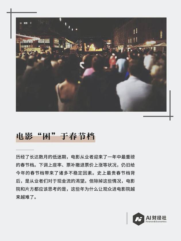 电影“困”于春节档:史上最贵春节档背后 是从业者对现金流的渴望