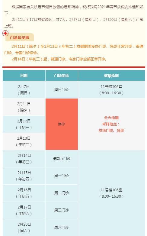 转需！上海三级医院“春节”假期门急诊安排一览