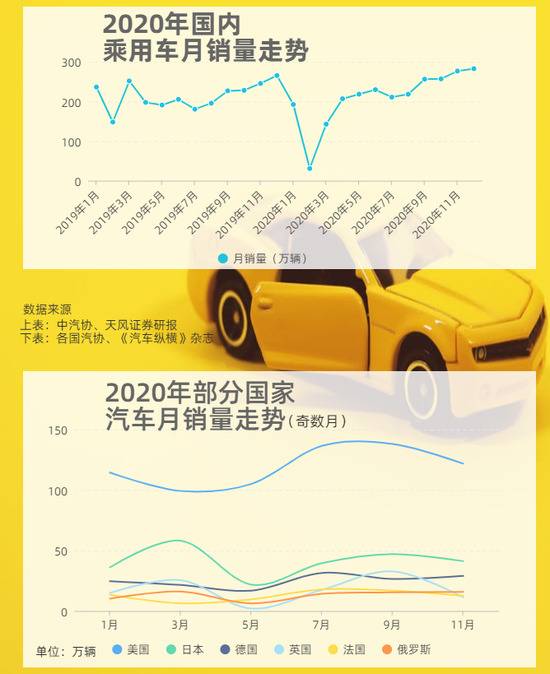 “缺芯潮”调查：国产替代机会来了，怎么股价先跌了？